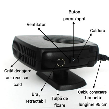 Încălzitor Auto Rapid AutoHeat™